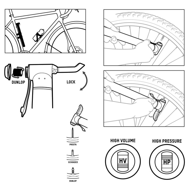 Mammoth 2Stage Anyvalve Mini-Pump